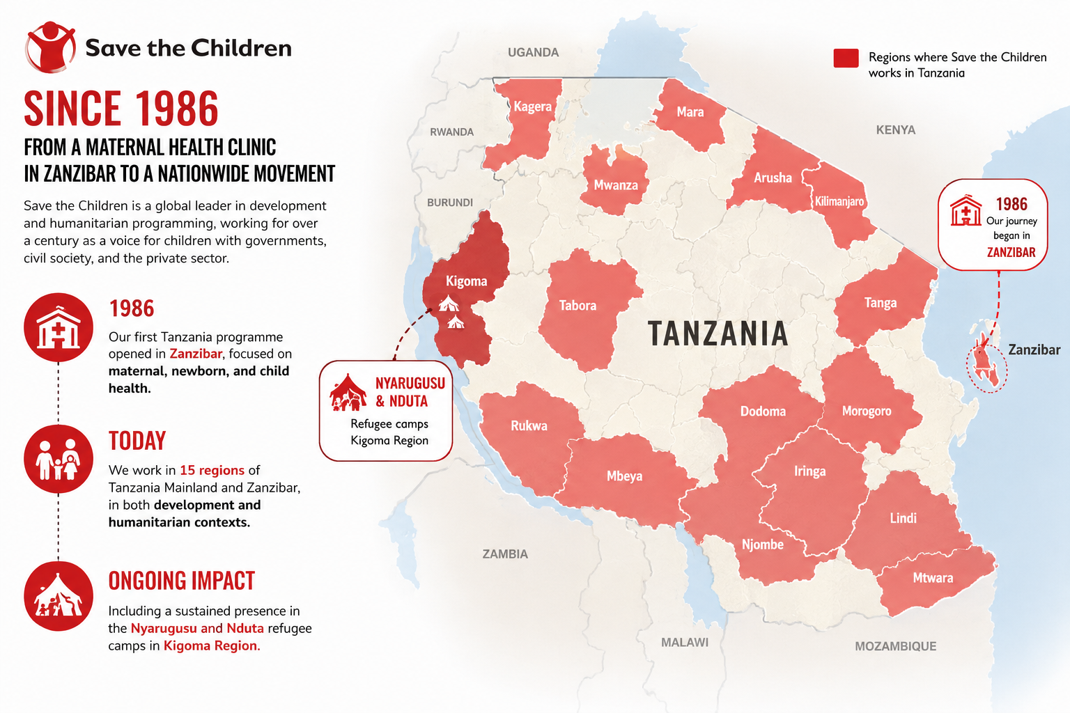 Map of Tanzania showing the regions where Save the Children works